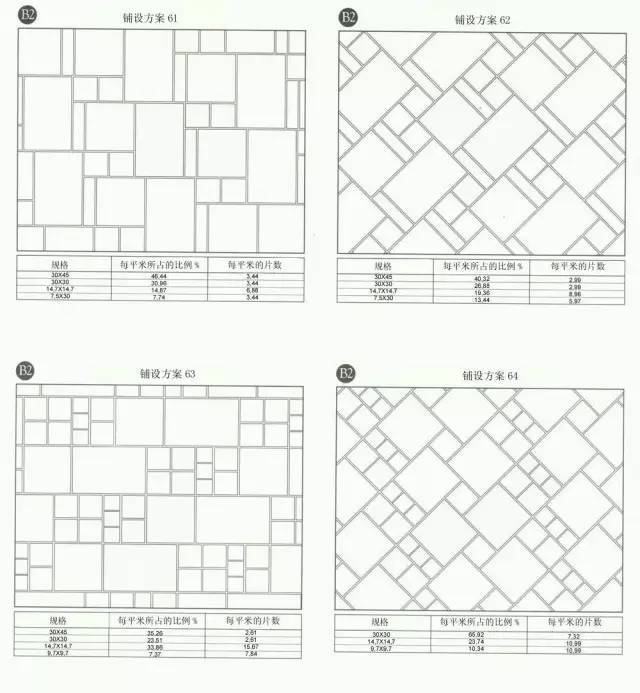 铺装知多少？80种铺设方案+5大基本类一起打包走！_17