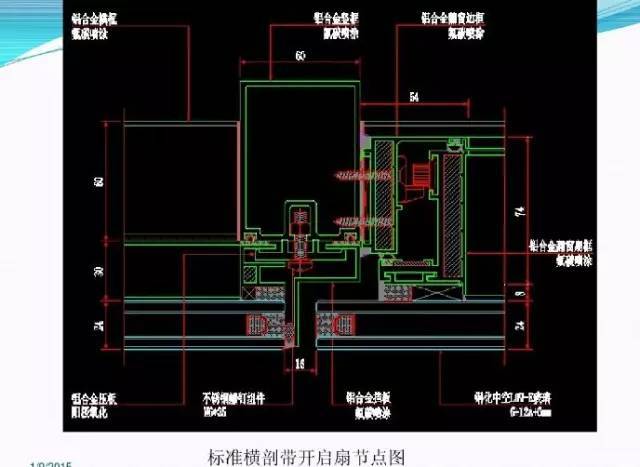 知识 | 幕墙人如何才能看懂图纸？48张PPT告诉你答案！_26