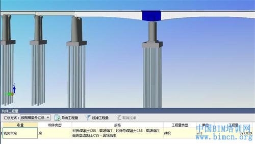 BIM应用,南水北调,BIM桥梁,中国BIM培训网