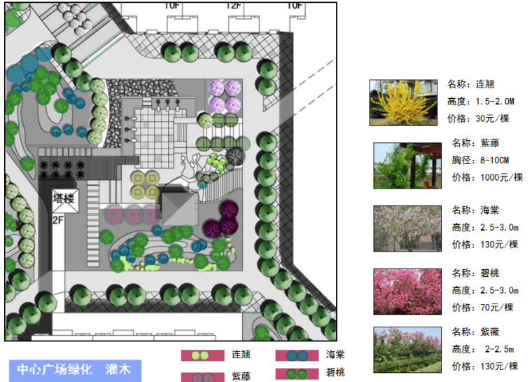 某生态城滨海家园住宅小区规划方案设计文本-植物配置