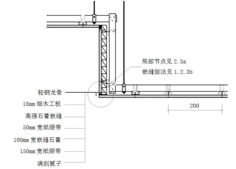 建筑装饰装修工程质量通病防治手册（附图较多，76页）-矩形造型顶标准做法节点