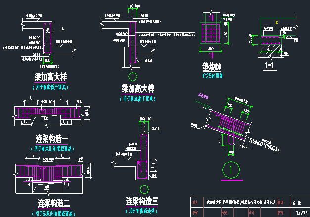 悬挑工字钢锚固大样资料下载-各种结构节点大样图