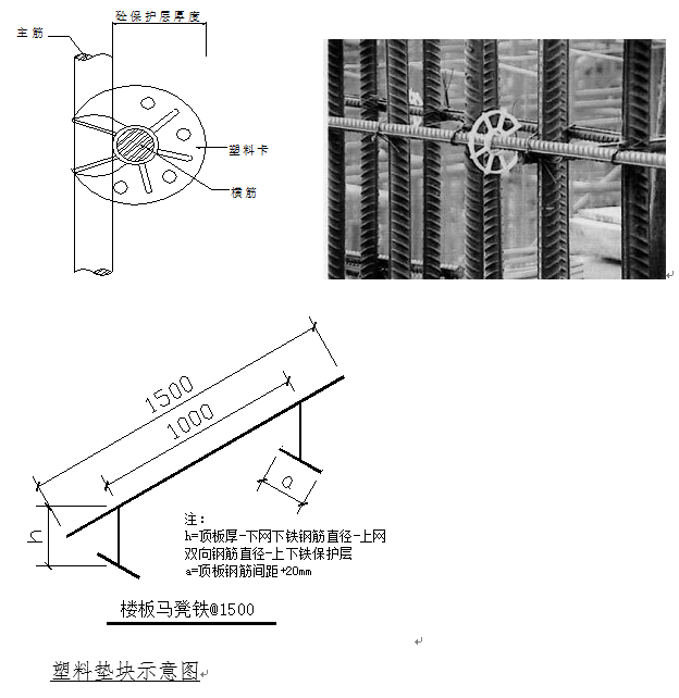 防水施工方案中建资料下载-钢筋工程专项施工方案（中建）