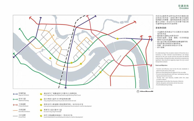 [广西]某市江北岸滨水区城市设计方案-交通流线分析