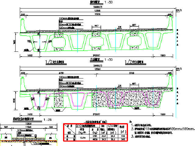 2015年双向四车道高速公路桥梁上下部结构及附属构造通用图583张CAD（箱梁简支板箱涵桩）-30米连续箱梁典型横断面