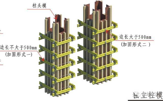 就这种三维的工艺节点图，请再给我来一打！_6