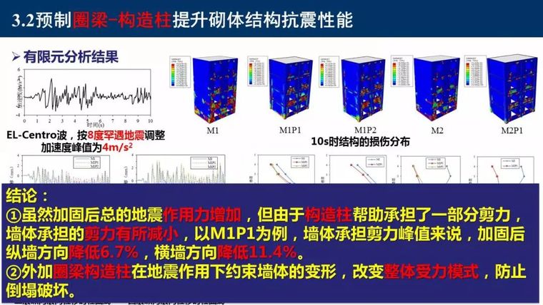 东南大学吴刚：村镇建筑整体抗震性能提升新技术_62