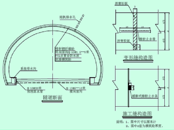城市上跨工程资料下载-杭州城市景区大跨隧道节点施工关键技术