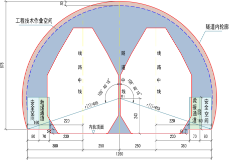 铁路隧道施工图设计PPT版（共78页）_2