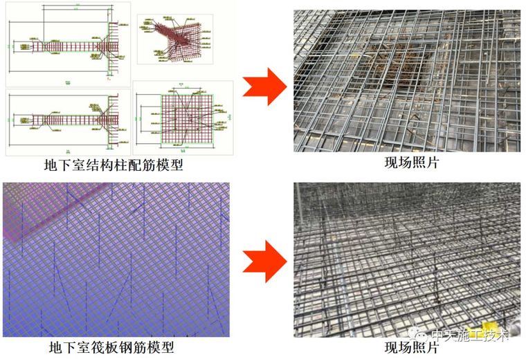 东北公司金地锦城项目BIM技术综合应用_21