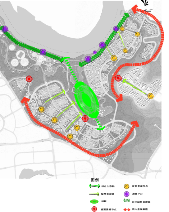 绿化景观分析图