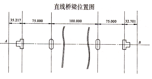 桥涵施工测量（PPT简单总结）_3