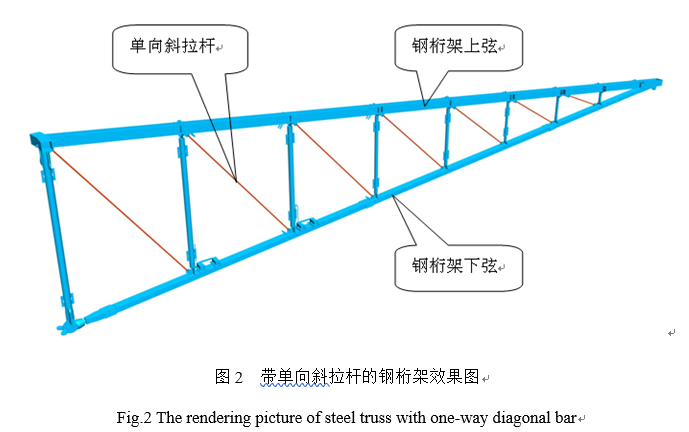 帶單向斜拉桿的大跨度鋼桁架施工技術(論文,新技術)