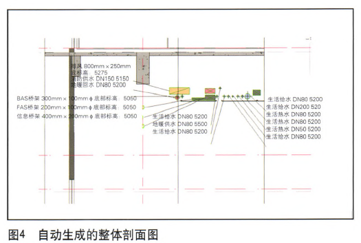 铁路站房技术交底资料下载-BIM技术在铁路站房综合管线及设备维护中的应用分析