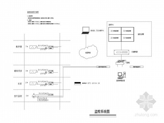 [湖南]小学建筑室内外智能化设计图纸-监控系统图 