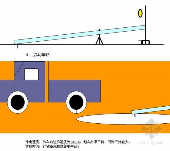 路面验收弯沉值资料下载-公路工程弯沉检测技术方案（贝克曼梁法）