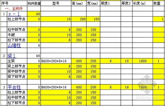 钢结构工程表格全套资料下载-钢结构工程量计算表格（自动计算）