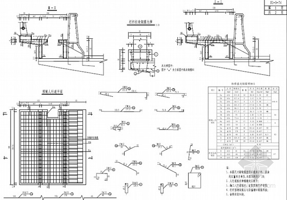 [湖南]三向预应力变截面现浇箱梁桥施工图（含涵洞通用图 共计223页）-人行道钢筋图 