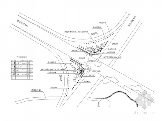 [杭州]城市立交桥景观环境设计工程施工图（  附方案文本设计说明）-B、C匝道绿化布置平面图