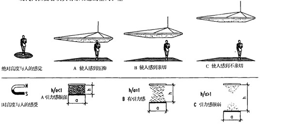 为什么大型商场都要设置中庭？-T10n_TBTL_1RCvBVdK.jpg