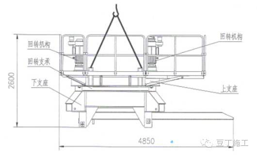 工地变形金刚秀——12步弄懂塔吊如何安装！_4