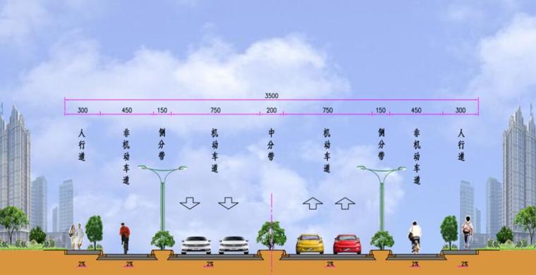 [江苏]市政道路建设项目EPC工程实施性施工组织设计（189页）-路基标准断面图（35m）