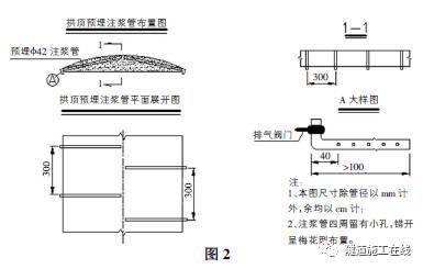 连拱隧道中隔墙顶部回填方法及控制案例_6