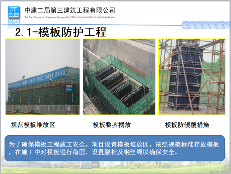 季度安全管理工作汇报资料下载-1号办公商业楼等3项工程“北京市绿色安全样板工地”创建工作汇报