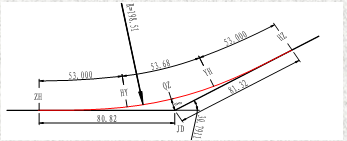 公路工程CAD制图方法（讲义总结64张）_2