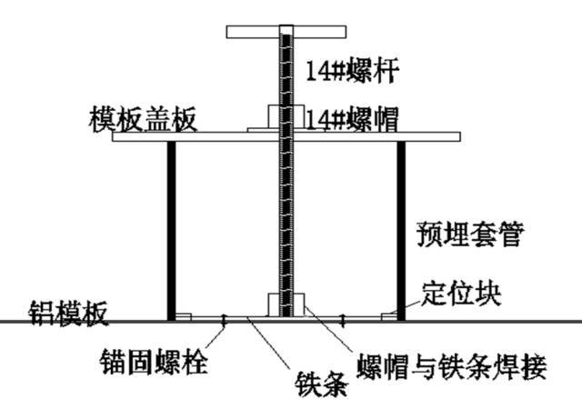 中建五局铝合金模板施工做的真好！_36