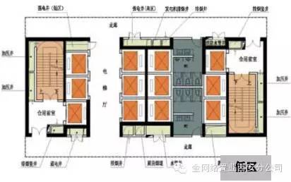 三角形框架核心筒资料下载-超高层写字楼核心筒设计研究(一）