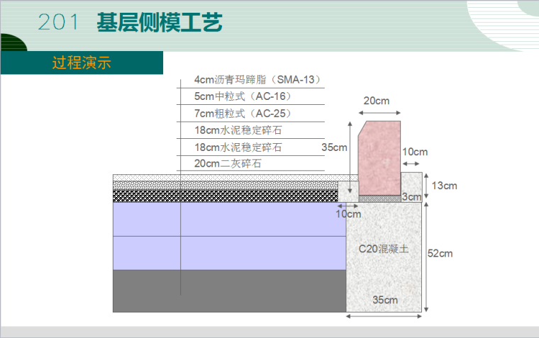 市政基础设施工程标准化施工及常见质量通病预防（图文丰富）-QQ截图20170731105618.png