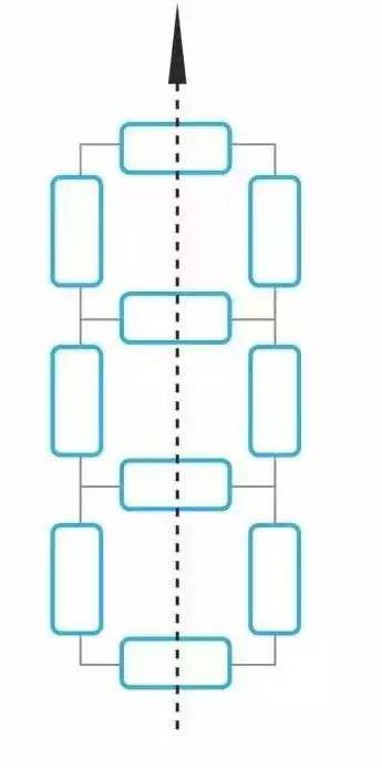 一个字读懂中国建筑，满满都是文化！_4