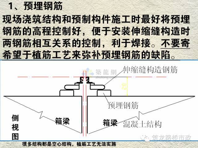 桥梁伸缩缝安装工艺_4