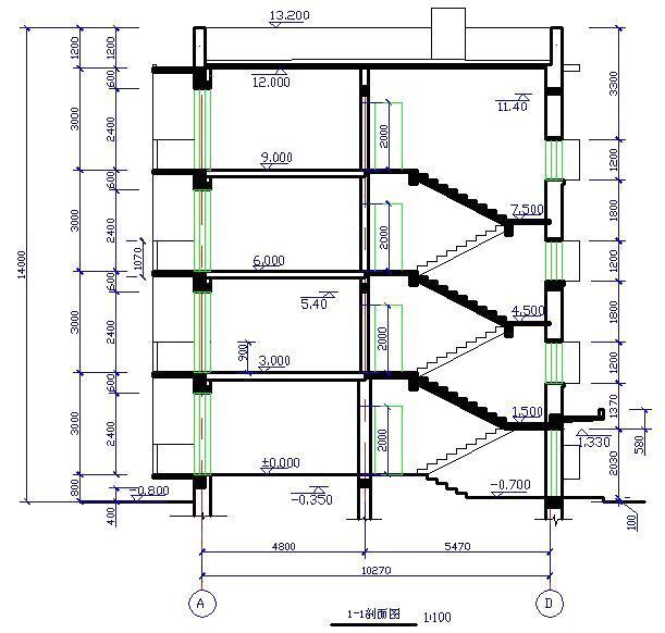 断桥铝封窗CAD剖面图资料下载-建筑剖面图，你要这么看！