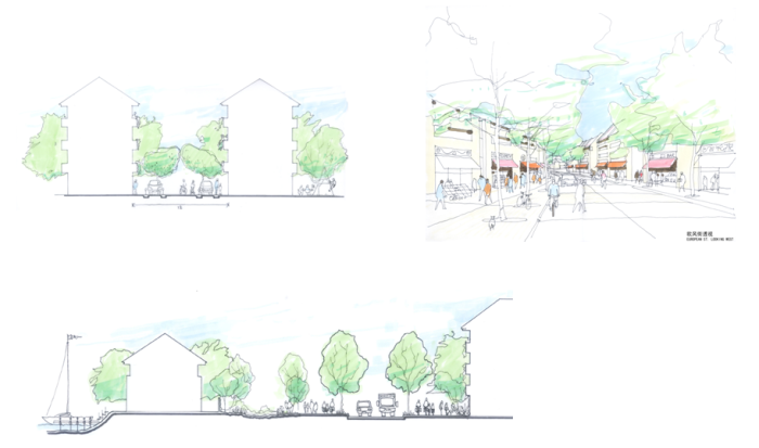 [四川]英式风貌特色小镇景观规划设计方案-建筑外部空间设计手法