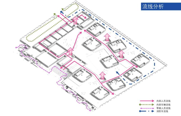 [江苏]三层编织表皮27班幼儿园建筑设计方案文本-三年编织表皮27班幼儿园建筑分析图