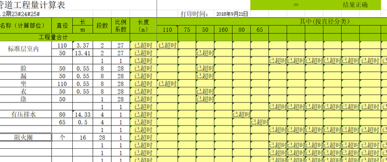 手工计算给排水工程量的计算表(excel)-排水管道工程量计算表