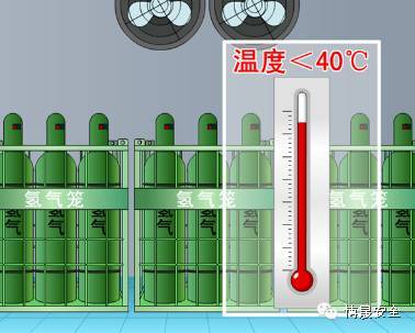 乙炔瓶安全操作规程，安全不容忽视!_79