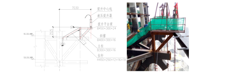 科技成果鉴定资料7500吨超高层三道空中钢连廊同步整体提升及安装（117页，图文丰富）-高区提升平台