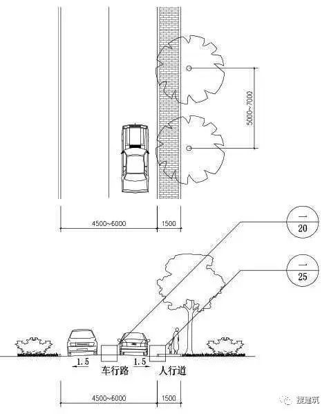 [分享]万科住宅区的道路设计，标准和施工做法！！_4