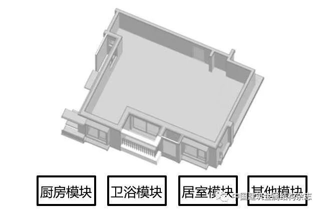 装配式钢结构建筑体系及低能耗技术探索研究与应用_2