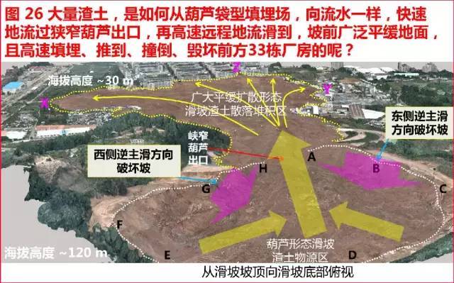 “深圳滑坡”现场初步地质勘察报告（图文完整）-图片未命名