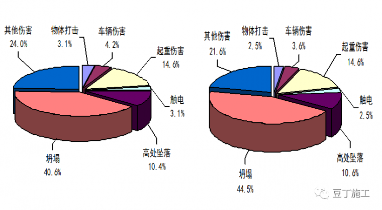 钢管脚手架施工整治方案资料下载-哪些原因导致模板支架、组装式脚手架垮塌？多起典型事故告诉你