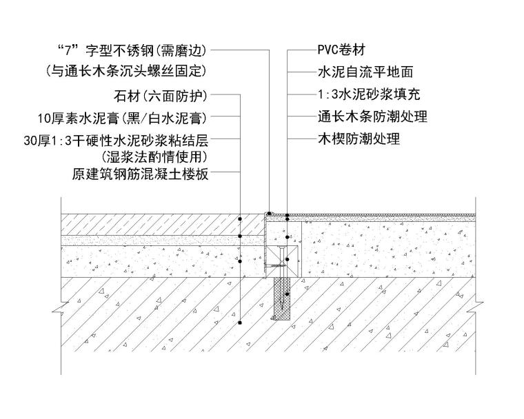 室内石材节点资料下载-[金螳螂]室内节点详图汇总-石材篇