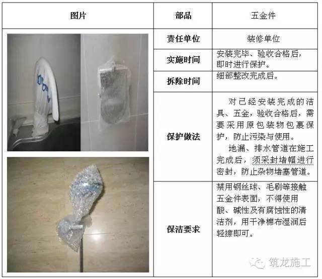 建筑工程全阶段的成品保护措施，很全很完整！_33