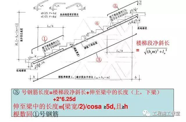 楼梯平法施工图相关计算公式全汇总_9