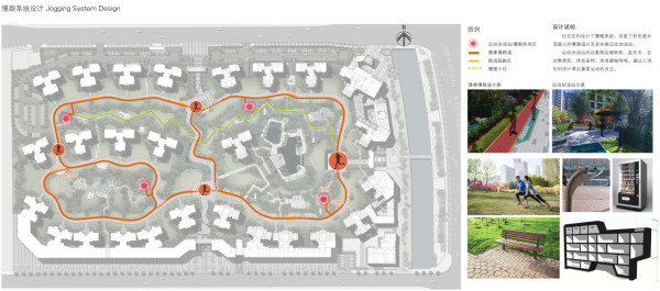 [广东]生态滨水全龄运动住宅社区景观规划设计（方案+SU模型+CAD平面图+实景图）  -慢跑系统设计图