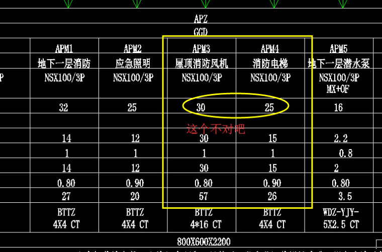 4期-11-秦媛媛-住宅第3次作业绘制配电柜系统图-1.jpg