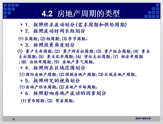 房地产投资与房地产周期-房地产周期的类型